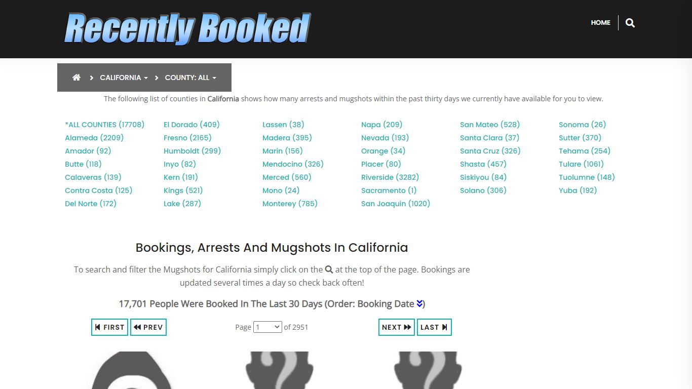 Bookings, Arrests and Mugshots in Del Norte County, California